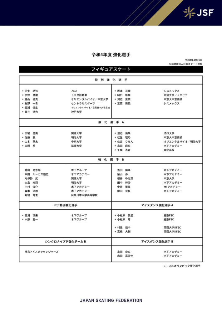 上赛季中途，他在金相植离任后接过教鞭，以代理主帅的身份率领全北现代取得了5胜2平1负的战绩。